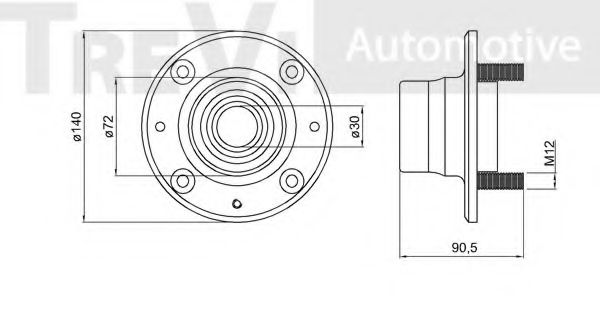 Set rulment roata 2
