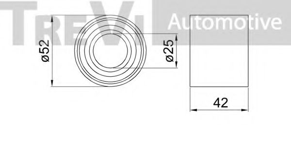Set rulment roata 2