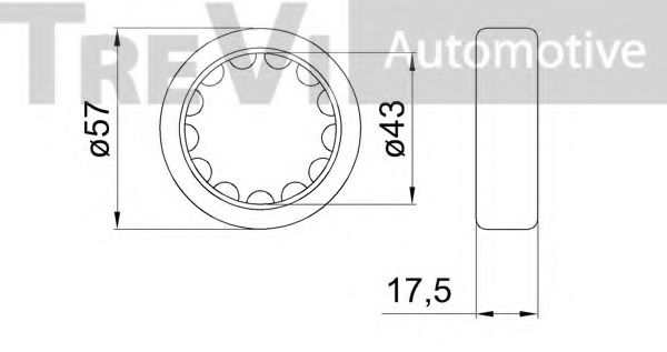 Set rulment roata 2