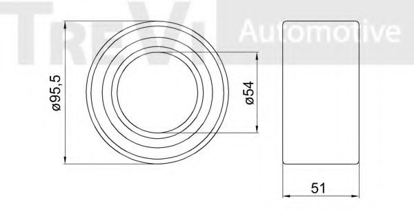 Set rulment roata 2
