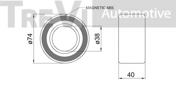 Set rulment roata 2