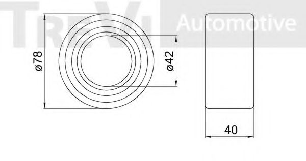 Set rulment roata 2