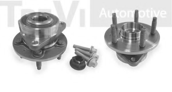 Set rulment roata