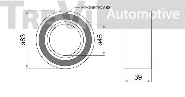 Set rulment roata 2