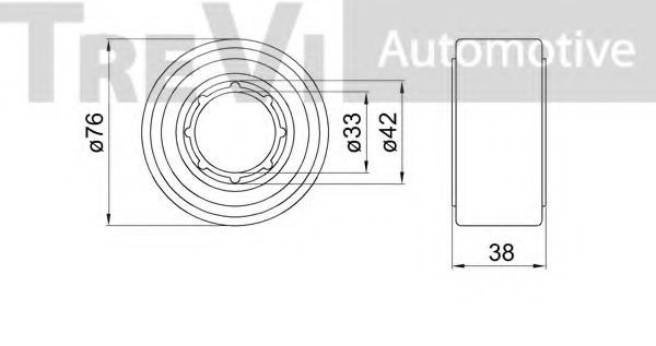 Set rulment roata 2