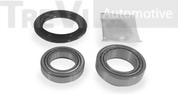 Set rulment roata