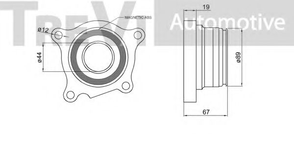 Set rulment roata 2