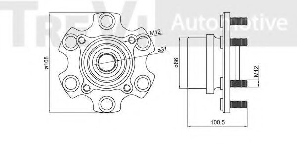 Set rulment roata 2