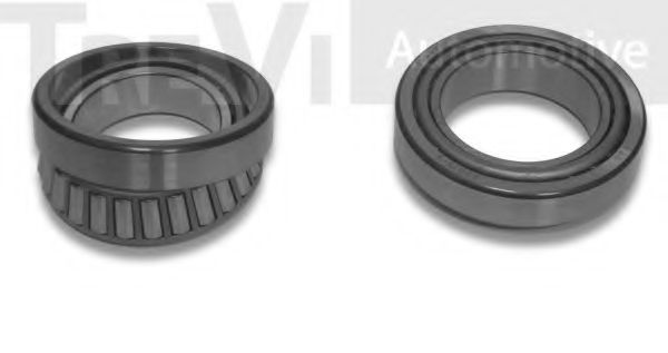 Set rulment roata