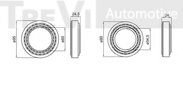 Set rulment roata 2