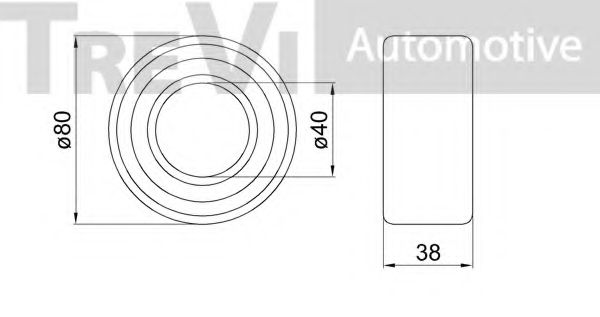 Set rulment roata 2
