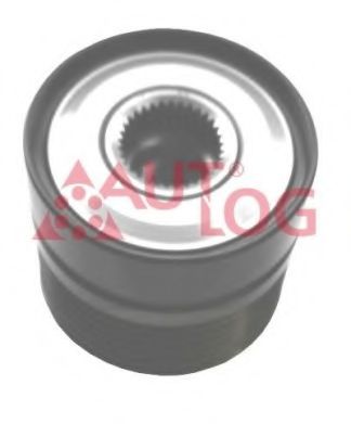 Fulie, alternator