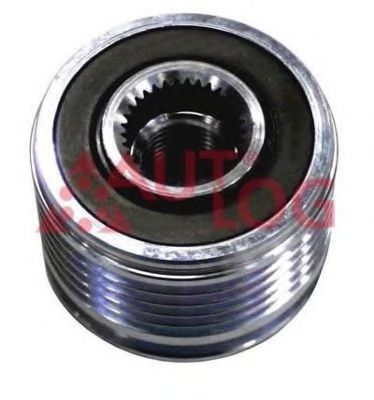 Fulie, alternator