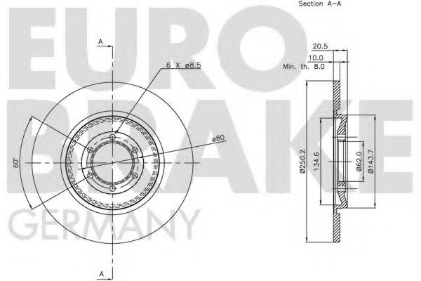 Disc frana 2