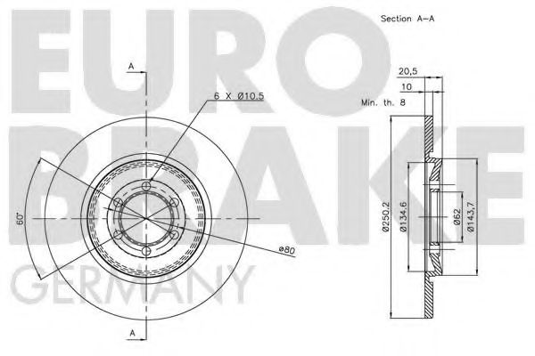 Disc frana 2