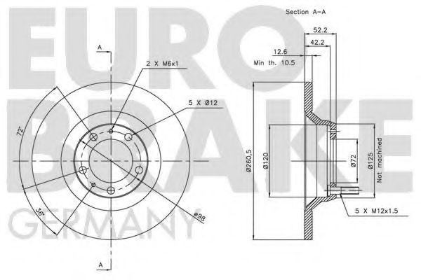 Disc frana 2