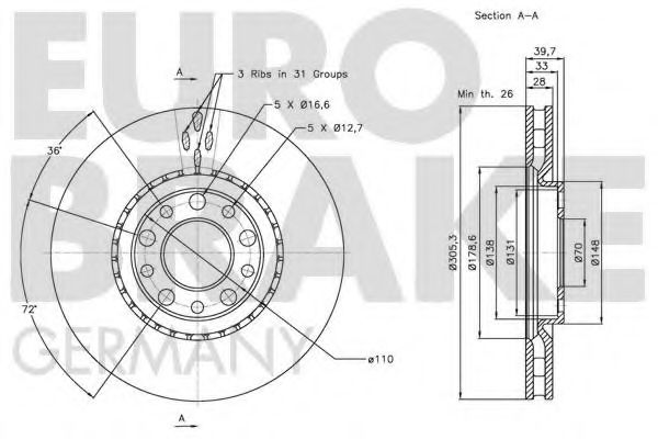 Disc frana 3
