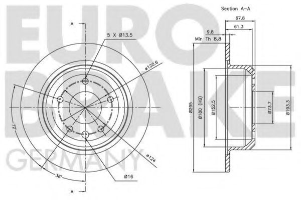 Disc frana 2