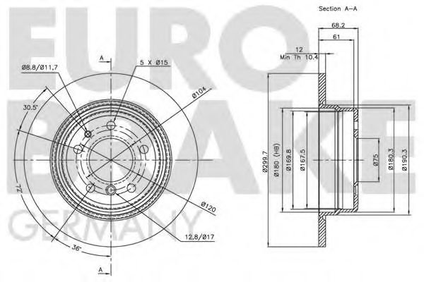 Disc frana 2