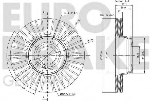 Disc frana 2
