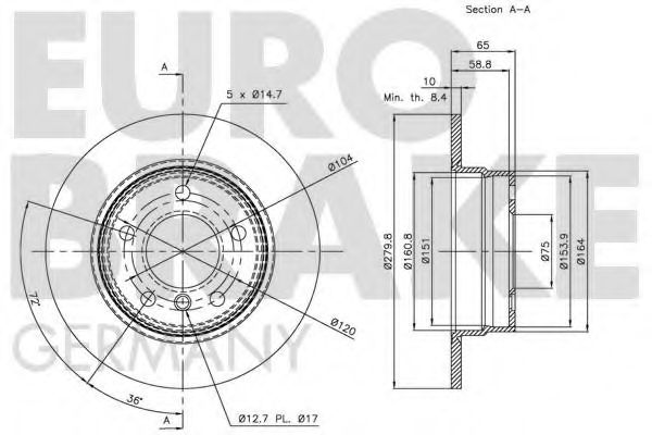 Disc frana 3
