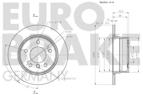 Disc frana 3