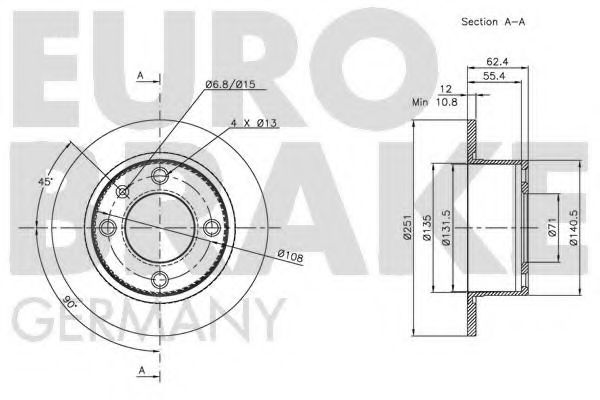 Disc frana 3