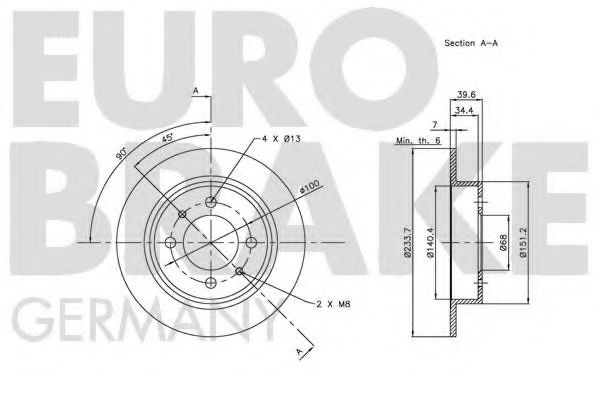 Disc frana 3