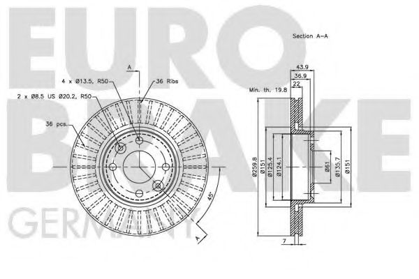 Disc frana 3