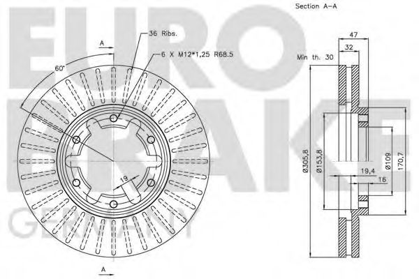 Disc frana 3