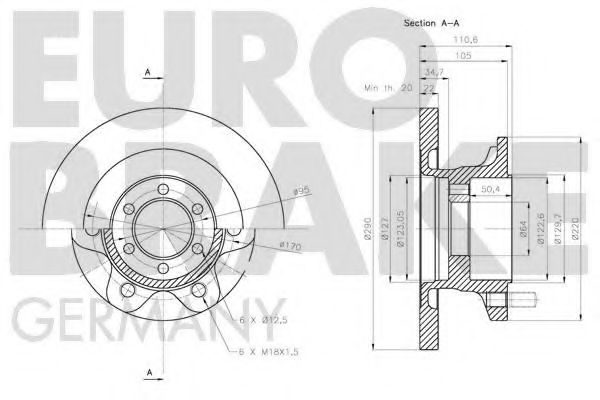 Disc frana 3