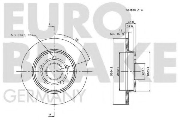 Disc frana 3