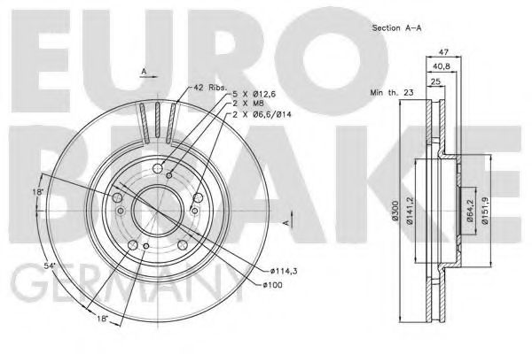 Disc frana 3