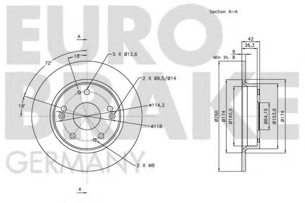 Disc frana 3