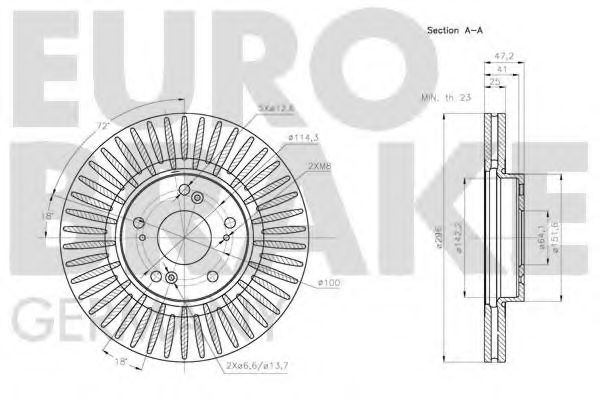 Disc frana 3