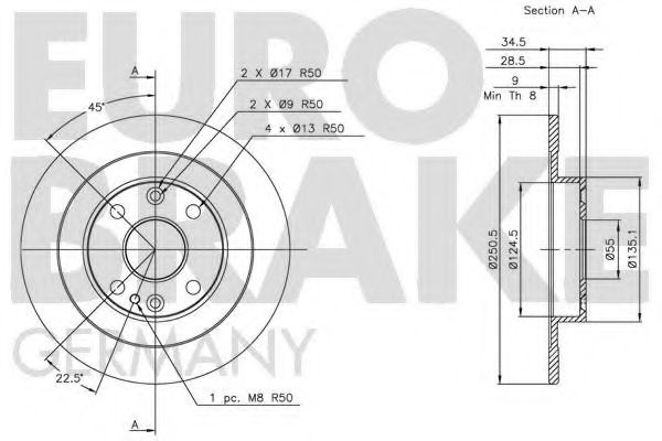 Disc frana 3