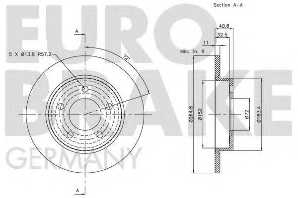 Disc frana 3