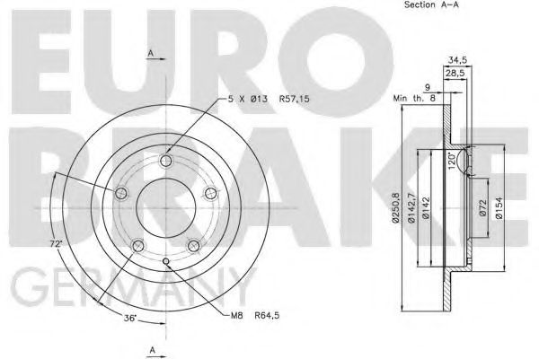 Disc frana 2