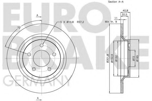 Disc frana 3