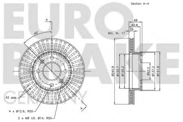 Disc frana 3