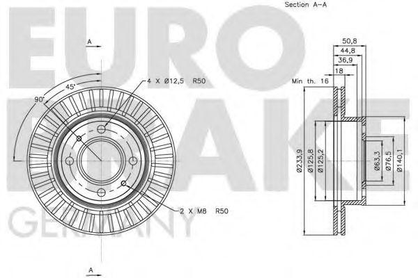 Disc frana 3