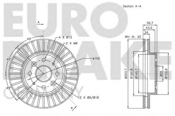 Disc frana 3