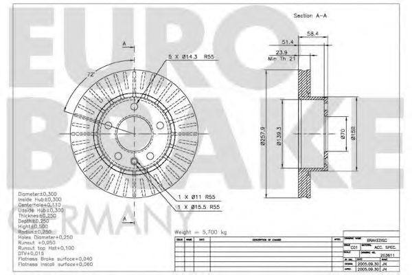 Disc frana 2