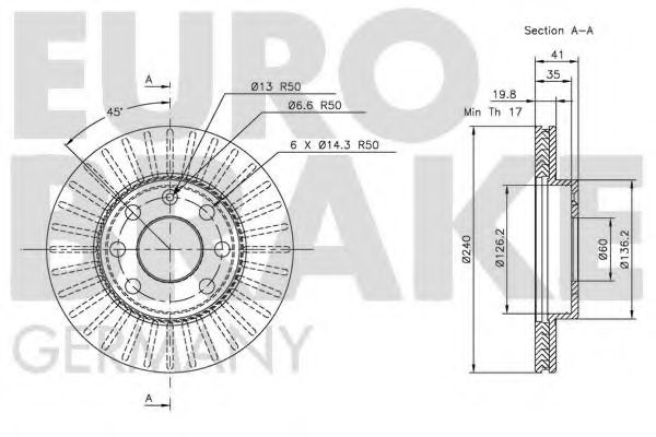 Disc frana 3