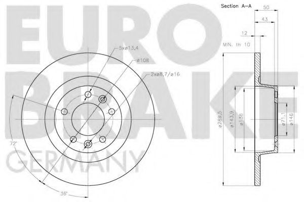 Disc frana 3