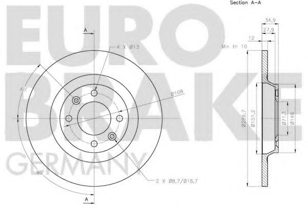 Disc frana 3