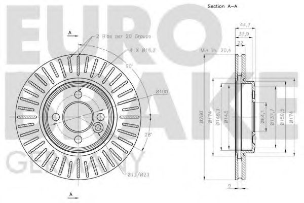 Disc frana 3