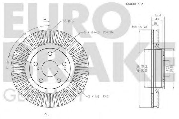 Disc frana 3