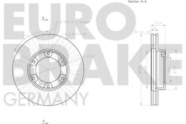 Disc frana 3