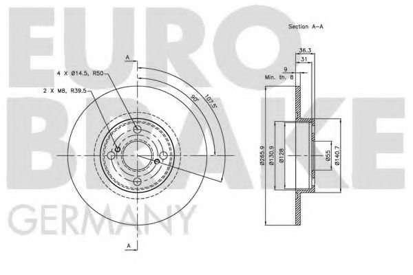 Disc frana 3